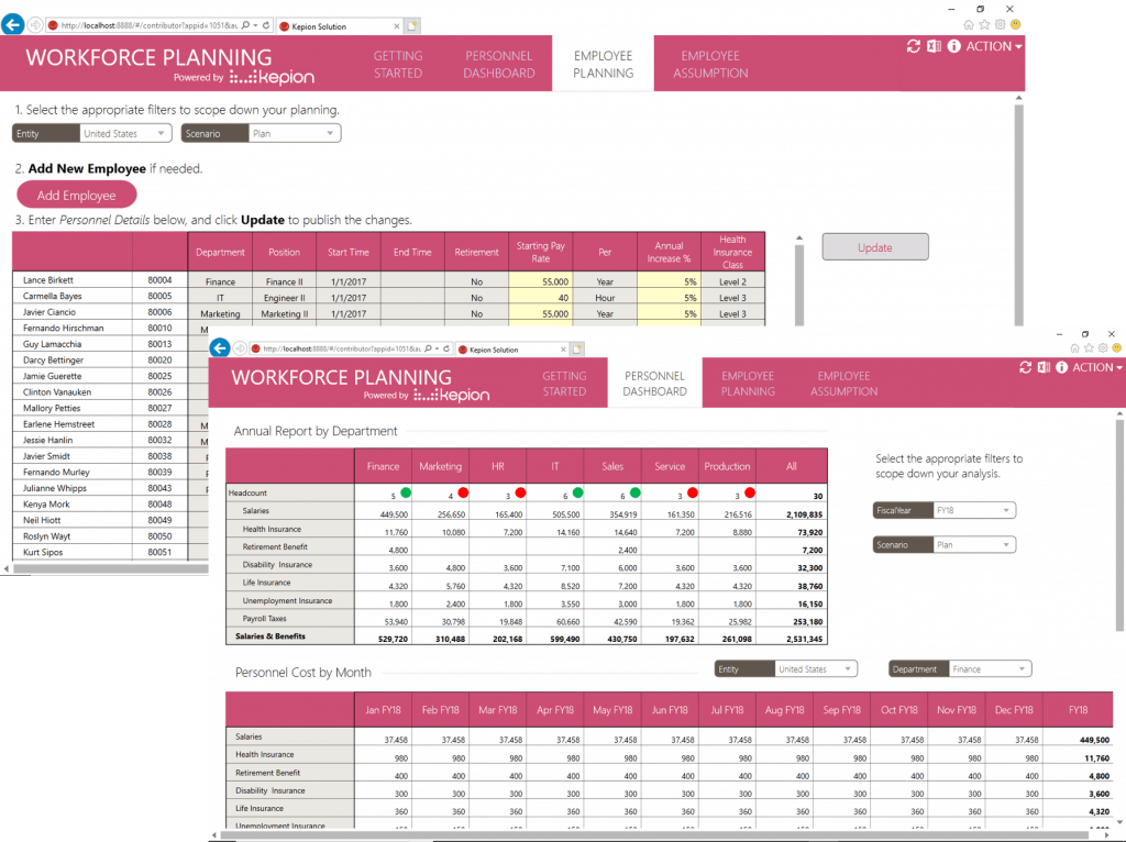 Workforce Planning Article