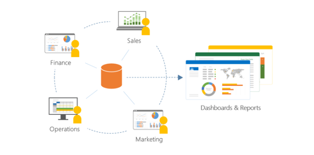 collaborative-workflow