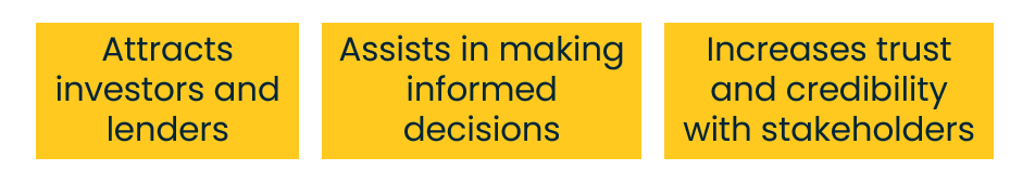 Three reasons, as outlined in the article, that financial reporting is important.