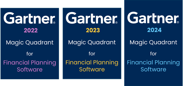 2024 Gartner® Magic Quadrant